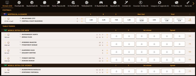 Lizaro online casino - Discover the Exciting World of Lizaro Casino in the United Kingdom